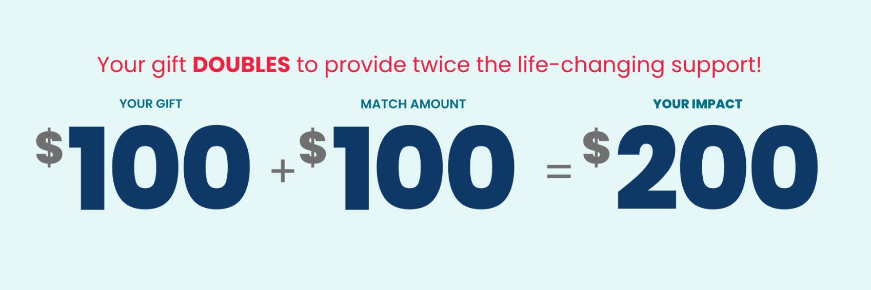 Donate Las Vegas Rescue Mission Providing Help & Hope