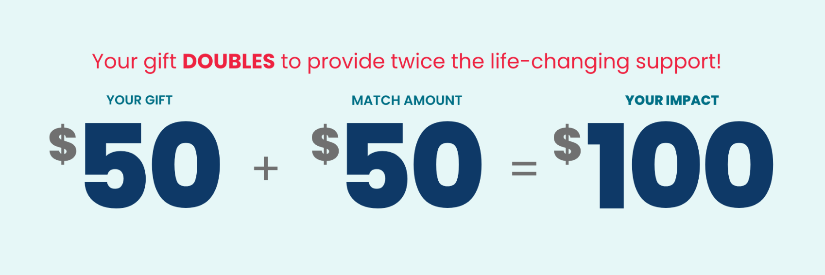 Donate Las Vegas Rescue Mission Providing Help & Hope